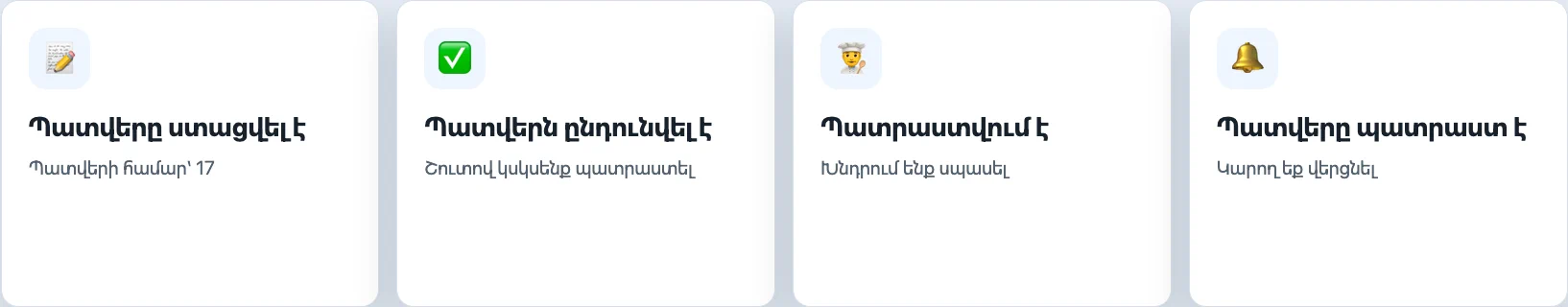 Ձեր բոտը հյուրի հետ