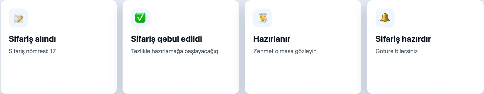 Qonaqla öz botunuz