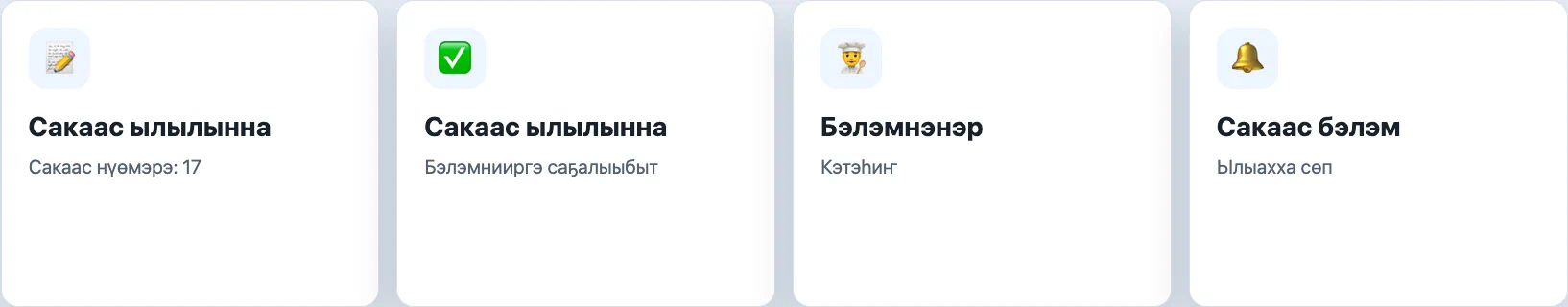 Ыалдьыты кытта бэйэ ботуҥ