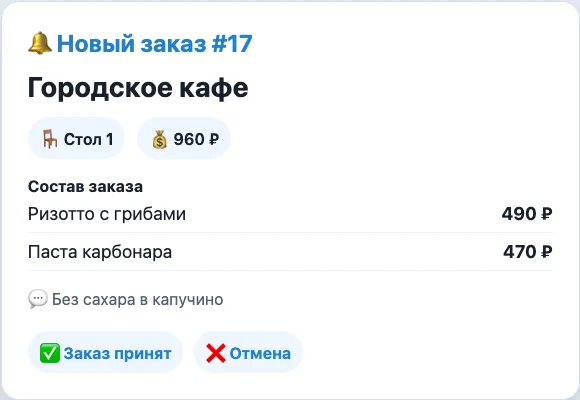 Уведомление персонала с составом заказа