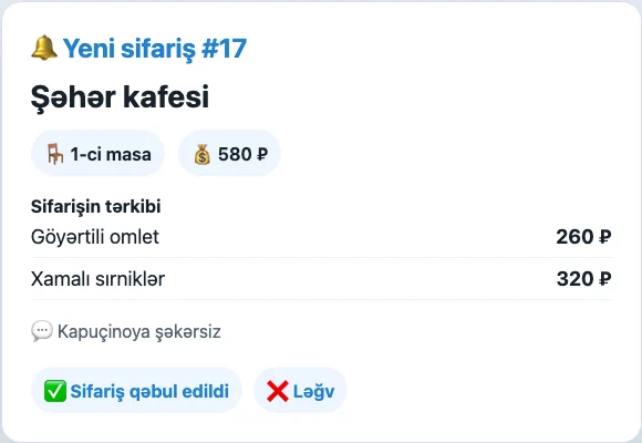 Personal sifarişin tərkibini alır