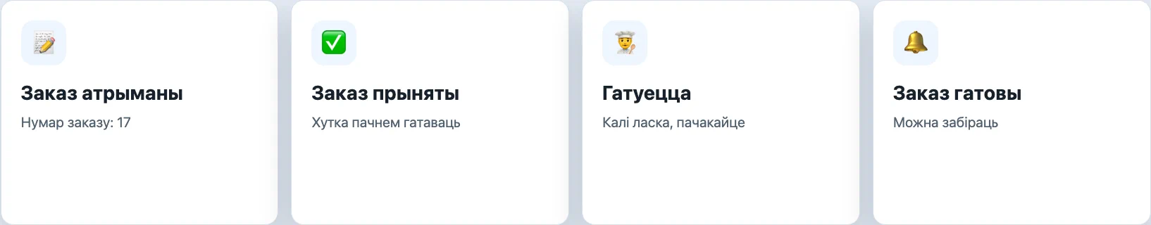 Ваш бот для сувязі з госцем