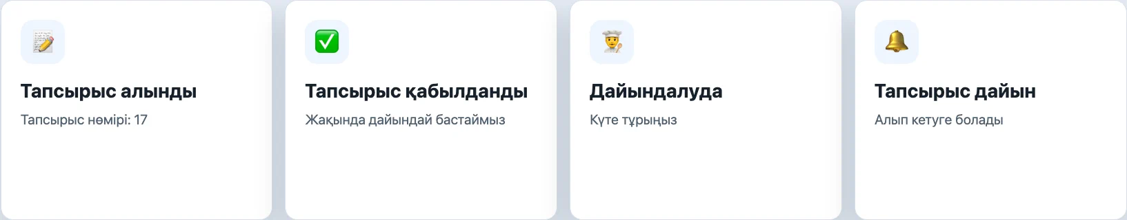 Қонақпен өз ботыңыз
