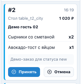 Новый заказ Городского кафе в очереди персонала