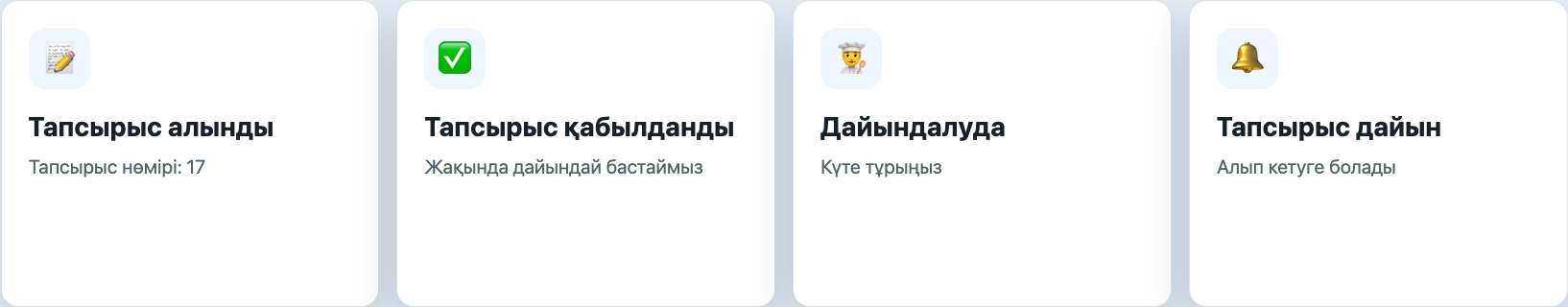 Қонақпен өз ботыңыз