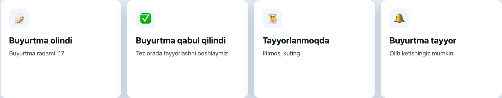 Mehmon bilan o‘z botingiz