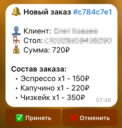 Уведомление персоналу