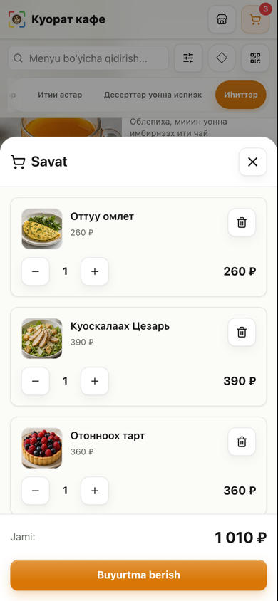 1. Ыалдьыт остуолтан сакаас ыытар
